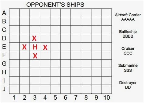 battleship algorithm|optimal battleship strategy.